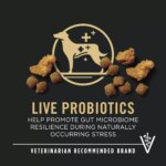 Purina Pro Plan Weight Management Shredded Blend Adult Dry Dog Food - Chicken & Rice - Image 3