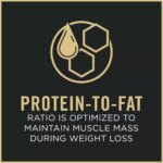 Purina Pro Plan Weight Management Shredded Blend Adult Dry Dog Food - Chicken & Rice - Image 5