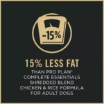 Purina Pro Plan Weight Management Shredded Blend Adult Dry Dog Food - Chicken & Rice - Image 6