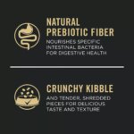 Purina Pro Plan Weight Management Shredded Blend Senior 7+ Dry Dog Food - Chicken & Rice - Image 5