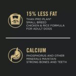 Purina Pro Plan Weight Management Shredded Blend Small Breed Adult Dry Dog Food - Chicken & Rice - Image 5