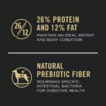 Purina? Pro Plan Large Breed Adult Dry Dog Food - Chicken & Rice - Image 4