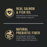 Purina? Pro Plan Sensitive Skin & Stomach Adult Dry Dog Food - Salmon & Rice, No Corn, Wheat or Soy - Image 4