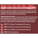 Rachael Ray Nutrish Dish Dry Dog Food All Life Stage - Beef, Brown Rice - Image 6
