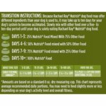 Rachael Ray Nutrish Dish Dry Dog Food All Life Stage - Chicken, Brown Rice - Image 6