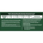 Rachael Ray Nutrish Grain Free Adult Dry Dog Food - Chicken, Sweet Potato - Image 6