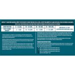 Rachael Ray Nutrish Grain Free Adult Dry Dog Food - Salmon, Sweet Potato - Image 6