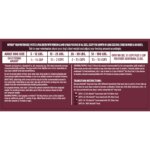 Rachael Ray Nutrish High Protein All Life Stages Dry Dog Food - Beef, Venision & Lamb - Image 6