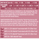 Rachael Ray Nutrish Whole Health Blend Small Breed Adult Dry Dog Food - Chicken & Veggies - Image 6