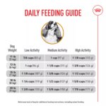 Royal Canin Breed Health Nutrition Cavalier King Charles Spaniel Adult Dry Dog Food - Image 10