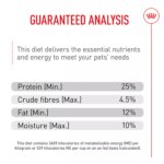 Royal Canin Breed Health Nutrition Cavalier King Charles Spaniel Adult Dry Dog Food - Image 8