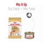 Royal Canin Breed Health Nutrition Pomeranian Adult Dog Dry Food - Image 5