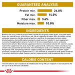 Royal Canin Breed Health Nutrition Pomeranian Adult Dog Dry Food - Image 7