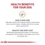 Royal Canin Canine Care Nutrition Sensitive Skin Care Medium Breed Adult Dog Dry Food - 17 lb - Image 4