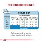 Royal Canin Giant Junior Puppy Dry Dog Food, Size Health Nutrition - Image 7