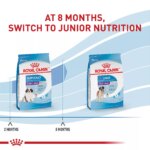 Royal Canin Giant Puppy Dry Dog Food, Size Health Nutrition - Image 6