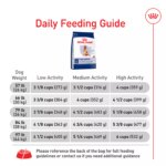 Royal Canin Size Health Nutrition Large Breed Adult 5+ Dog Dry Food - 30 lb - Image 9