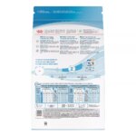 Royal Canin Size Health Nutrition Small Breed Starter Mother & Babydog Dry Food - 2.5 lb - Image 3