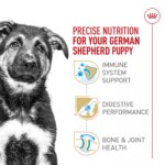 Royal Canin? Breed Health Nutrition? German Shepherd Puppy Dog Dry Food - Image 3