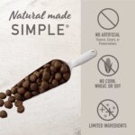 Simply Nourish Limited Ingredient Puppy Food - Salmon & Sweet Potato - Image 4