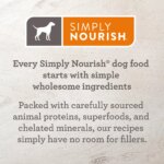 Simply Nourish Original Puppy Dry Dog Food - Lamb & Oatmeal - Image 5