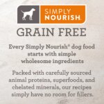 Simply Nourish? Original Adult Dry Dog Food - Chicken, Pea & Potato - Image 5