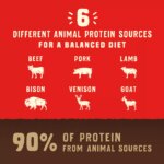 Stella & Chewy's Wild Red Raw Blend All Life Stages Dry Dog Food - Grain & Legume Free, Red Meat - Image 5