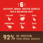 Stella & Chewy's Wild Red Raw Coated All Life Stages Dry Dog Food - Grain & Legume Free, Prairie - Image 5