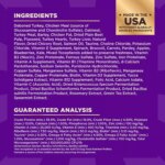 Wellness? CORE+ High Protein With-Grain Adult Dry Dog Food - Turkey & Chicken - Image 6