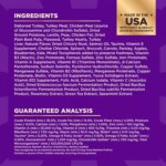 Wellness? CORE+ Kibble + Freeze-Dried Pieces Adult Dry Dog Food - Grain Free, Turkey - Image 6