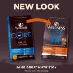 Wellness? CORE? Large Breed Adult Dry Dog Food - Natural, Grain Free - Image 3