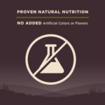 Wellness? CORE? Reduced Fat Adult Dry Dog Food - Natural, Grain Free - Image 7