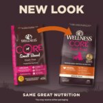 Wellness? CORE? Small Breed Adult Dry Dog Food - Natural, Grain Free, Original Formula - Image 3