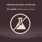 Wellness? CORE? Small Breed Adult Dry Dog Food - Natural, Grain Free, Original Formula - Image 7